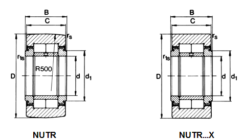 NUTR-sarja