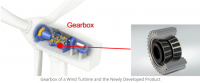 2024 April 1st Week KYOCM News Recommendation - NSK Develops Next-Generation High-Load-Capacity Tapered Roller Bearings for Wind Turbines; Selected for Use in Offshore Wind Turbines by a Leading European Wind Turbine Manufacturer